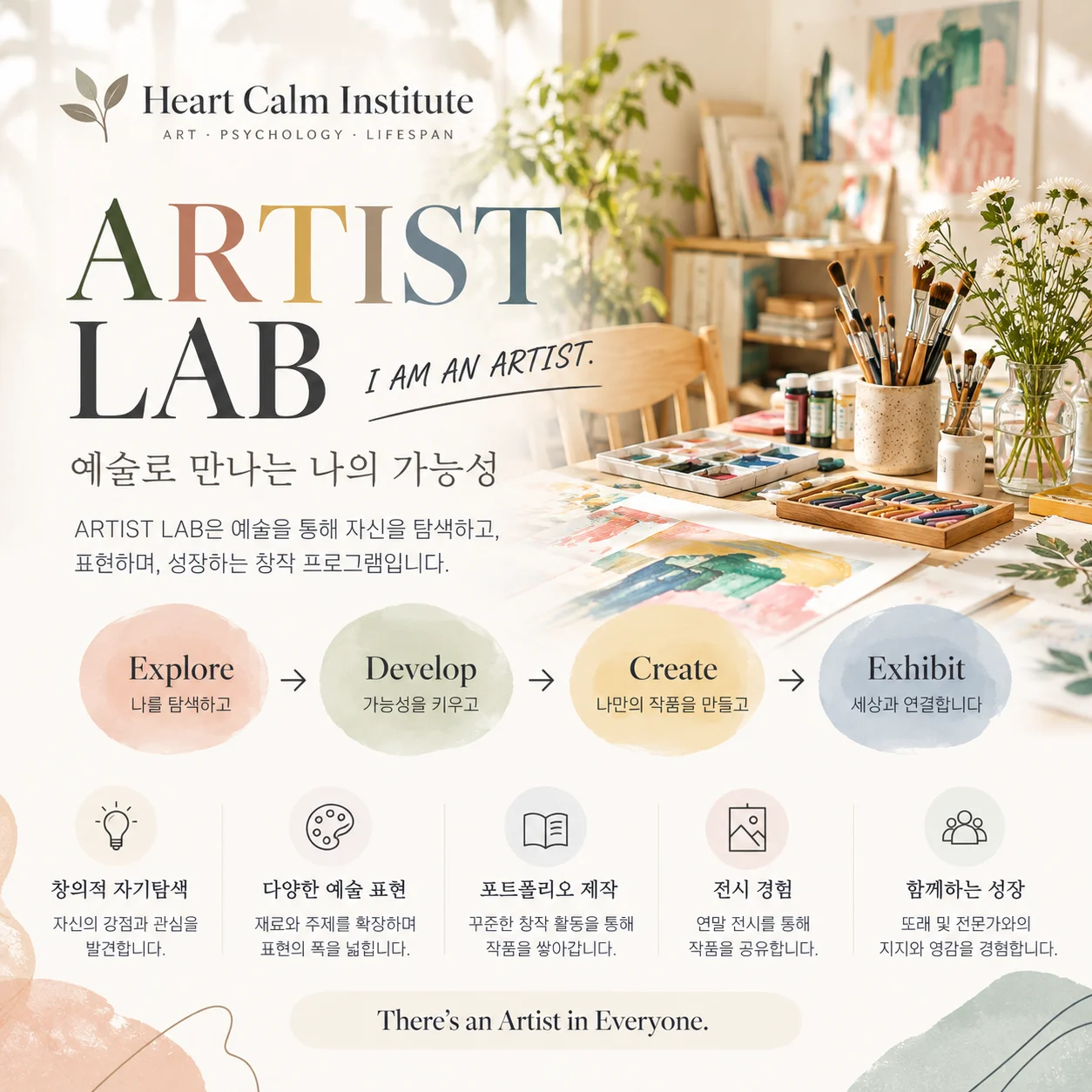 ARTIST LAB